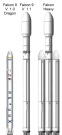 Wersje rakiety Falcon 9